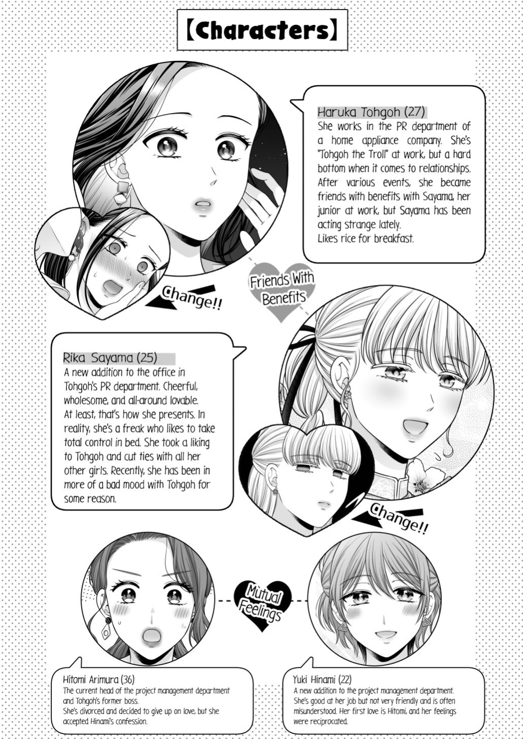 [Tabehoudai (Namaniku)] Aishite Ii no wa, Karada dake 7 | Love Only The Body 7 English] [YURI HUB PLUS]