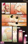 [TeaseComix (Fixxxer)] Aethel #2