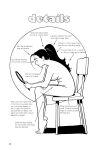 Terry Moore's How to Draw - Expanded Edition