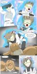 The Psychic Apprentice TG/TF (On Going)