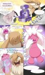 The Psychic Apprentice TG/TF (On Going)