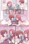 [Romulo Melkor Mancin] Comics in order