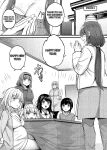 [Naito Kirara] Milking Harem Story [GPT 4o translation]