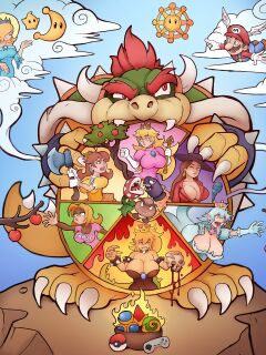 [Markydaysaid] Another Castle (Super Mario Bros.)