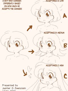 A Boy Who Changes Differently Based On How Well He Accepts His Changes [Gender Bender]