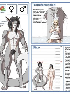 [Lunate] Races of Merra Preview